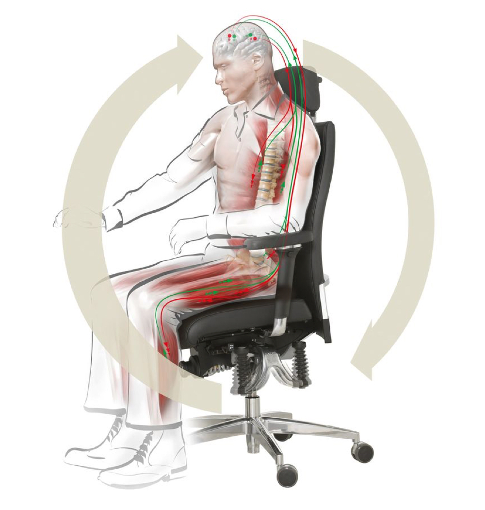 active_seating